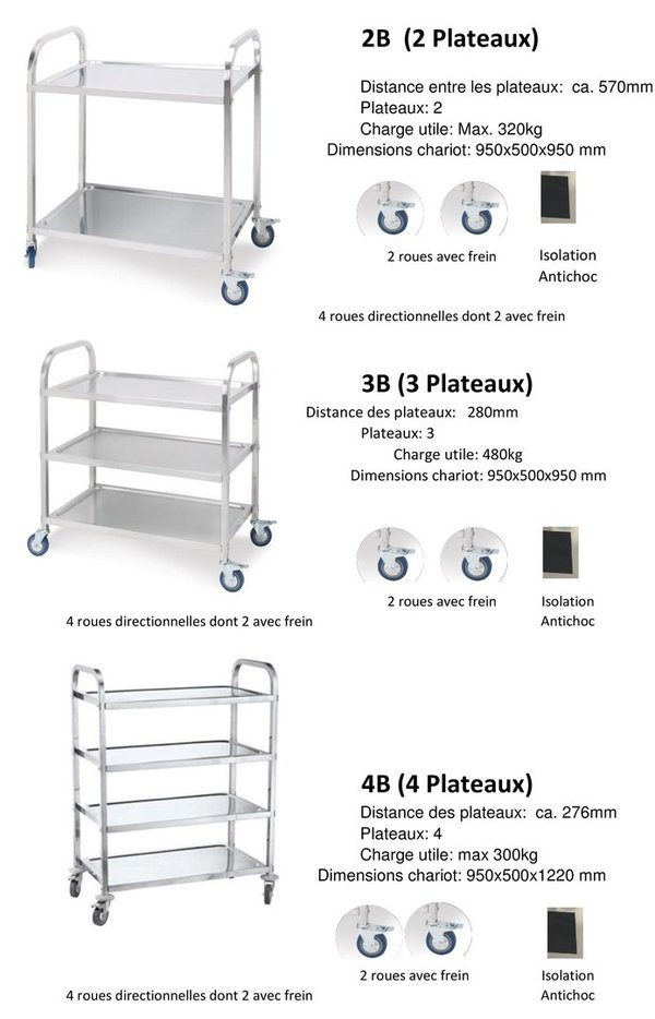 stainless steel two layers dining cart